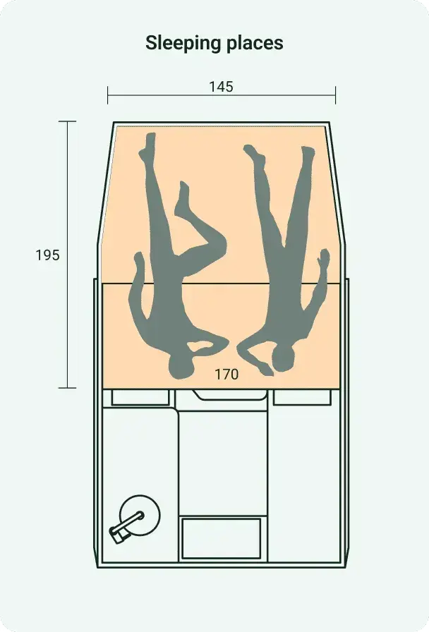 Couchages de la cellule ORMO 42