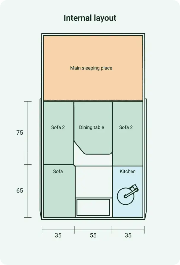 Plan intérieur de la cellule ORMO START