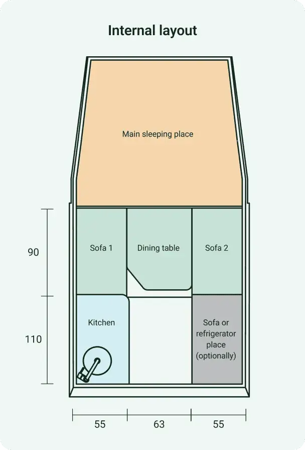Plan intérieur de la cellule ORMO One